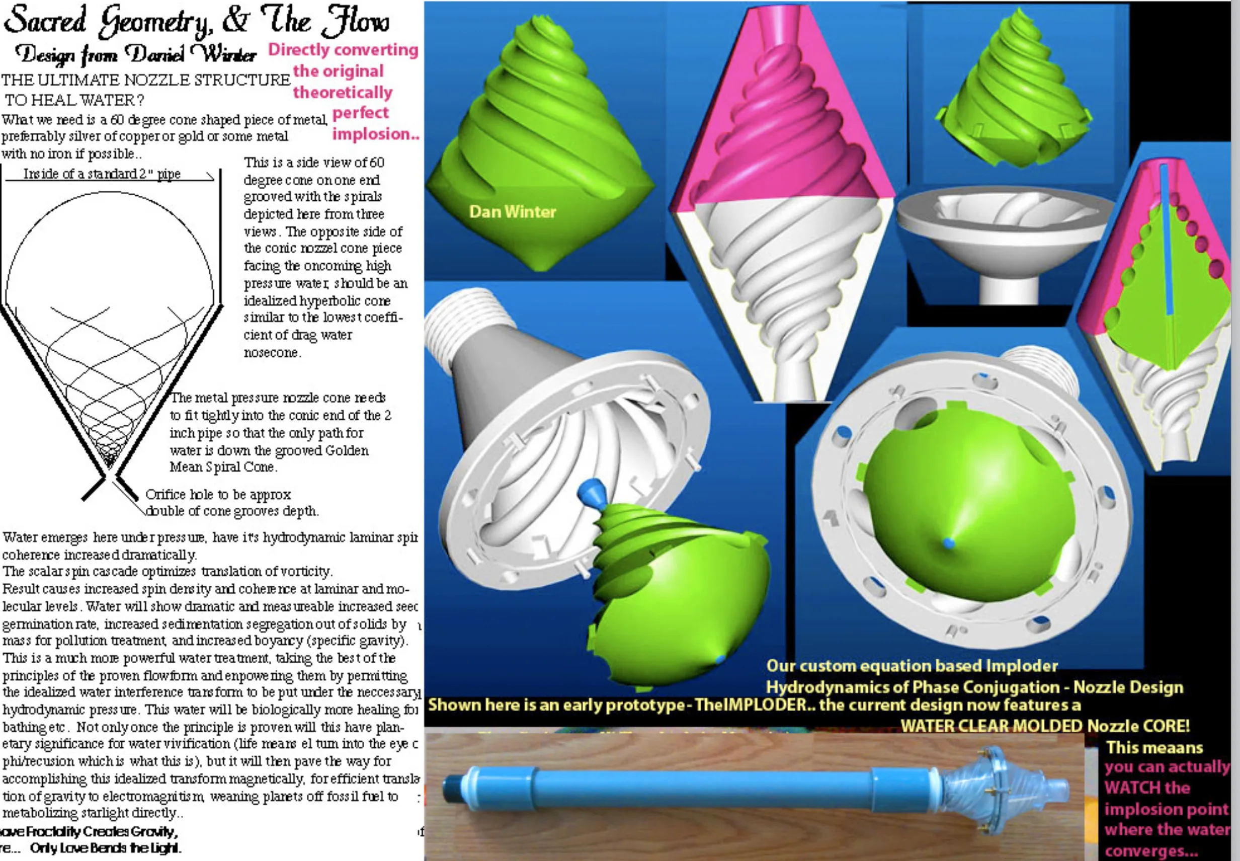 Evolution of the Fractal Water Imploder nozzle design